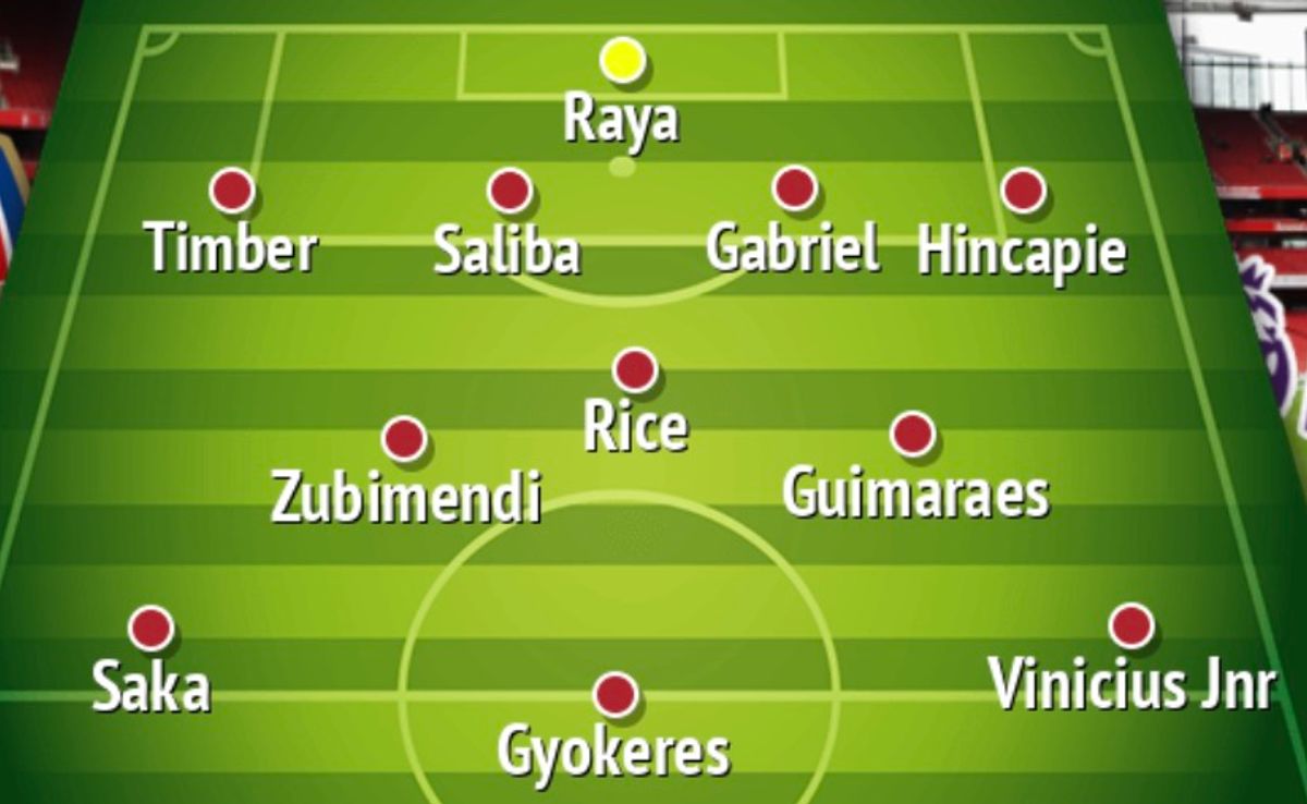 Arsenal would likely have to shell out £200m in order to land Bruno Guimaraes and Vinicius Jnr