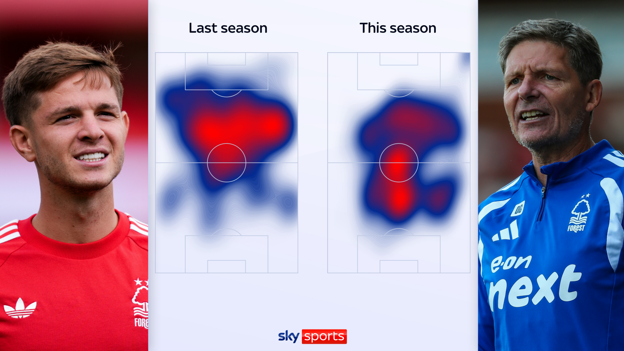 Oliver Glasner (right) has changed James McAtee's positioning over a summer