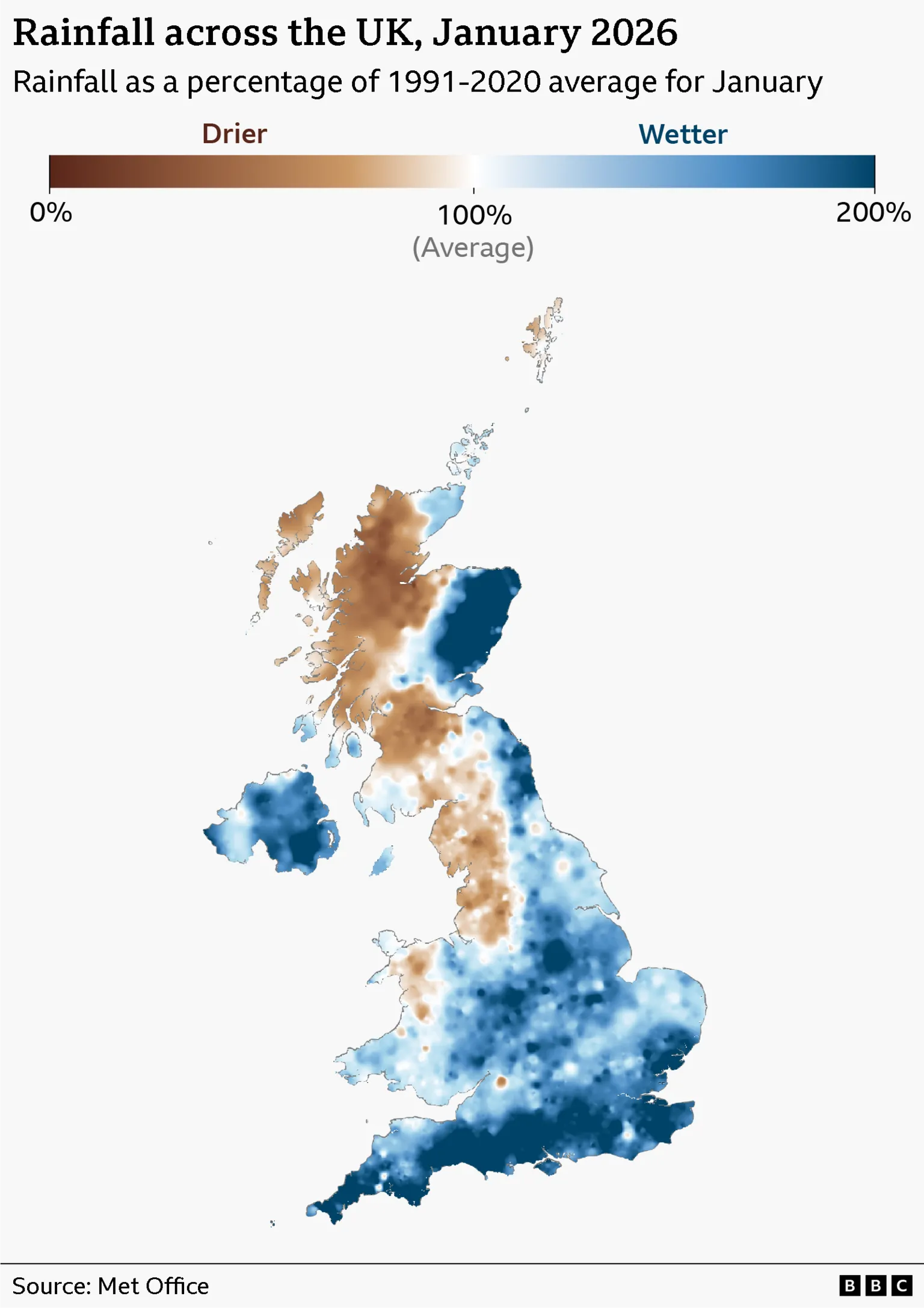 A visual graphic of the UK showing rainfall across the UK in January 2026 as a percentage of the 1991 - 2020 average. Wetter areas are shown as dark blue and cover most of the country apart from East Scotland and North East of England