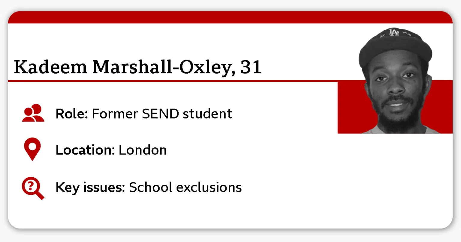 A profile-style graphic labelled “Kadeem Marshall‑Oxley