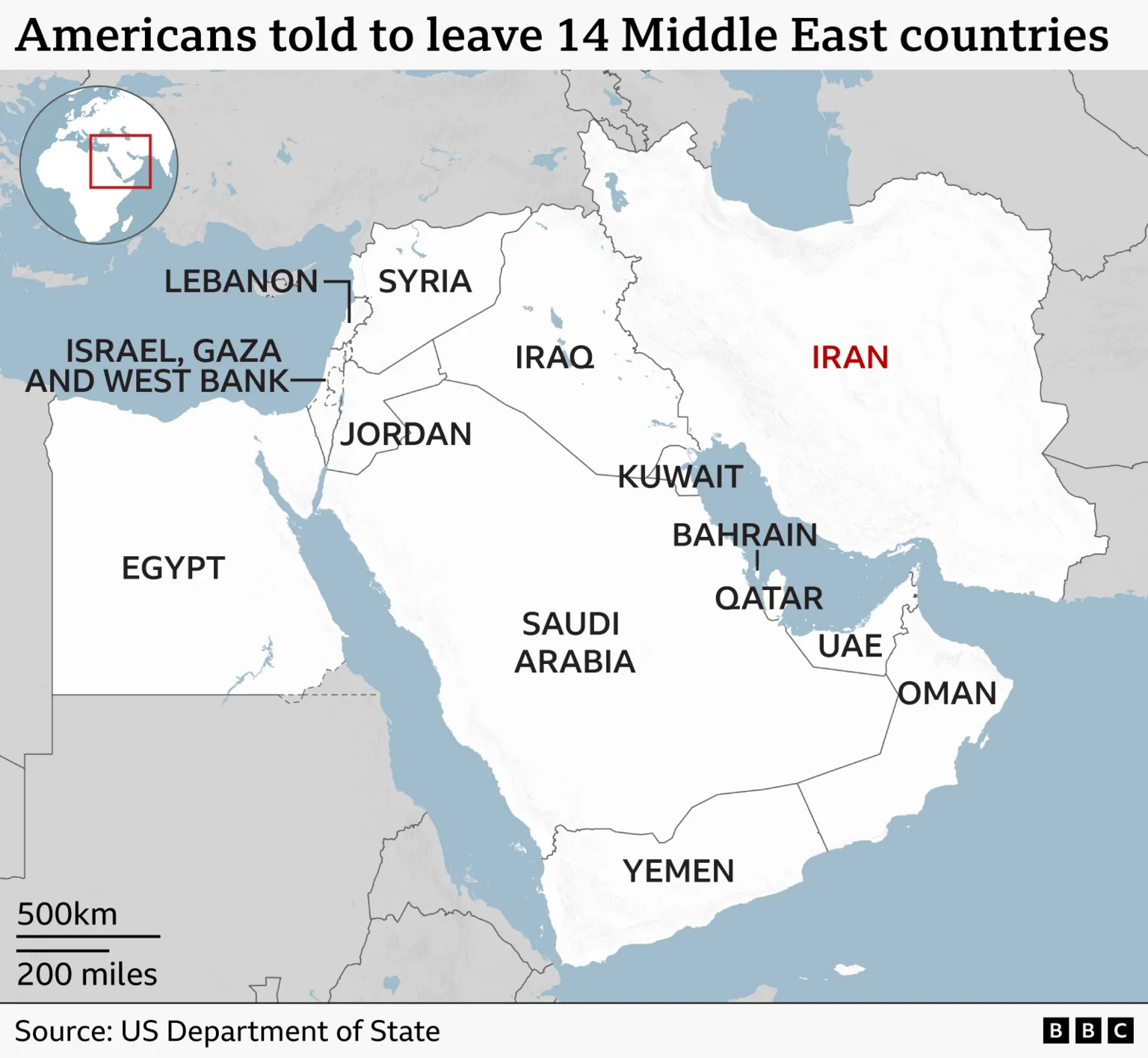 A regional map of the Middle East highlighting 14 countries from which the U.S. has advised Americans to leave. The countries shown include Lebanon, Syria, Iraq, Jordan, Israel/Gaza/West Bank, Egypt, Saudi Arabia, Yemen, Oman, UAE, Qatar, Bahrain, Kuwait and Iran. Each country is labeled, with Iran marked in red. A small inset globe indicates the region’s location. A scale bar shows 500 km and 200 miles. Source: U.S. Department of State