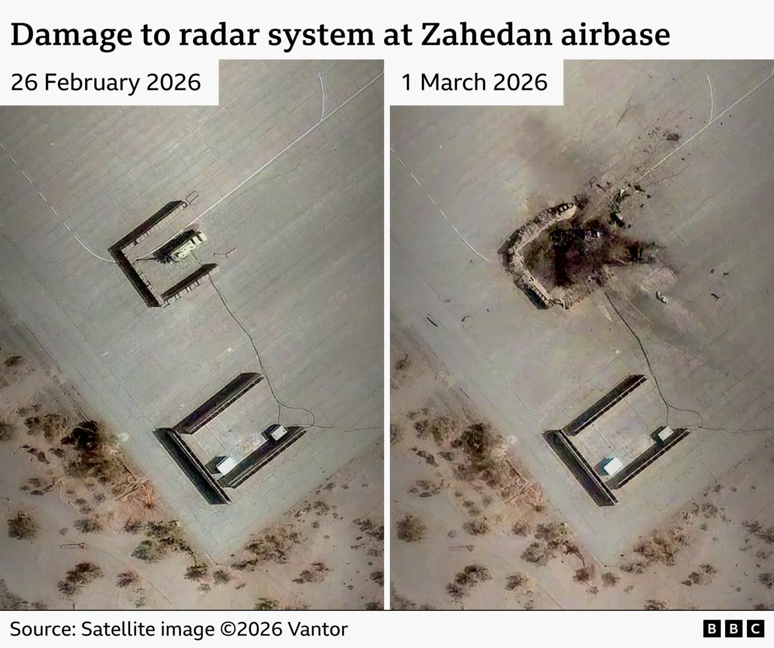 A satellite image showing the before and after photos of a destroyed radar array. The first image was taken on 26 February showing an intact array, with the second taken on 1 Marsh showing the destroyed shell of the system. 