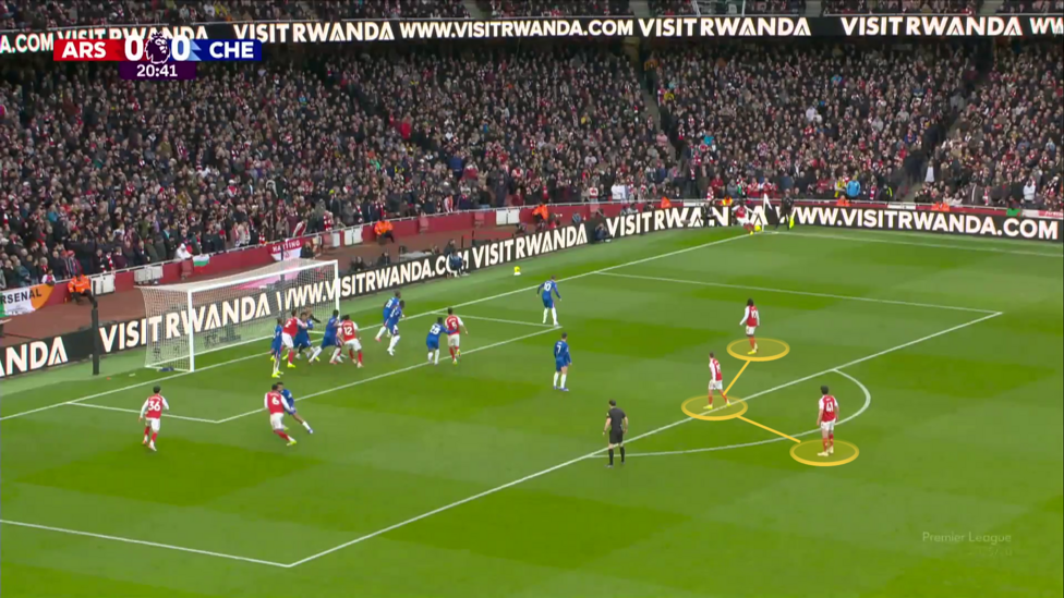 Screengrab from Arsenal vs Chelsea showcasing Arsenal positioning three players on the edge of the box
