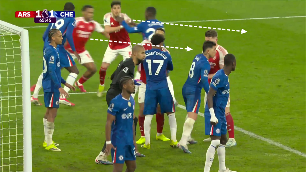 Screengrab from Arsenal vs Chelsea showcasing Caicedo and Sarr's ineffective blocking at a corner.