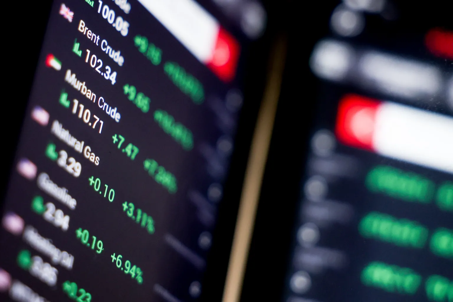 Credit: Photo by FILIP SINGER/EPA/Shutterstock (16738716e) A mobile application displays the current crude oil prices on a mobile phone screen in Berlin, Germany, 09 March 2026. Fueled by the escalating conflict in the Middle East, the international oil benchmark, Brent Crude, surged past 100 US dollars per barrel on 09 March 2026. Oil prices surge amid conflict in the Middle East, Berlin, Germany - 09 Mar 2026 A mobile application displays the current crude oil prices on a mobile phone screen in Berlin, Germany, 09 March 2026. Fueled by the escalating conflict in the Middle East, the international oil benchmark, Brent Crude, surged past 100 US dollars per barrel on 09 March 2026.