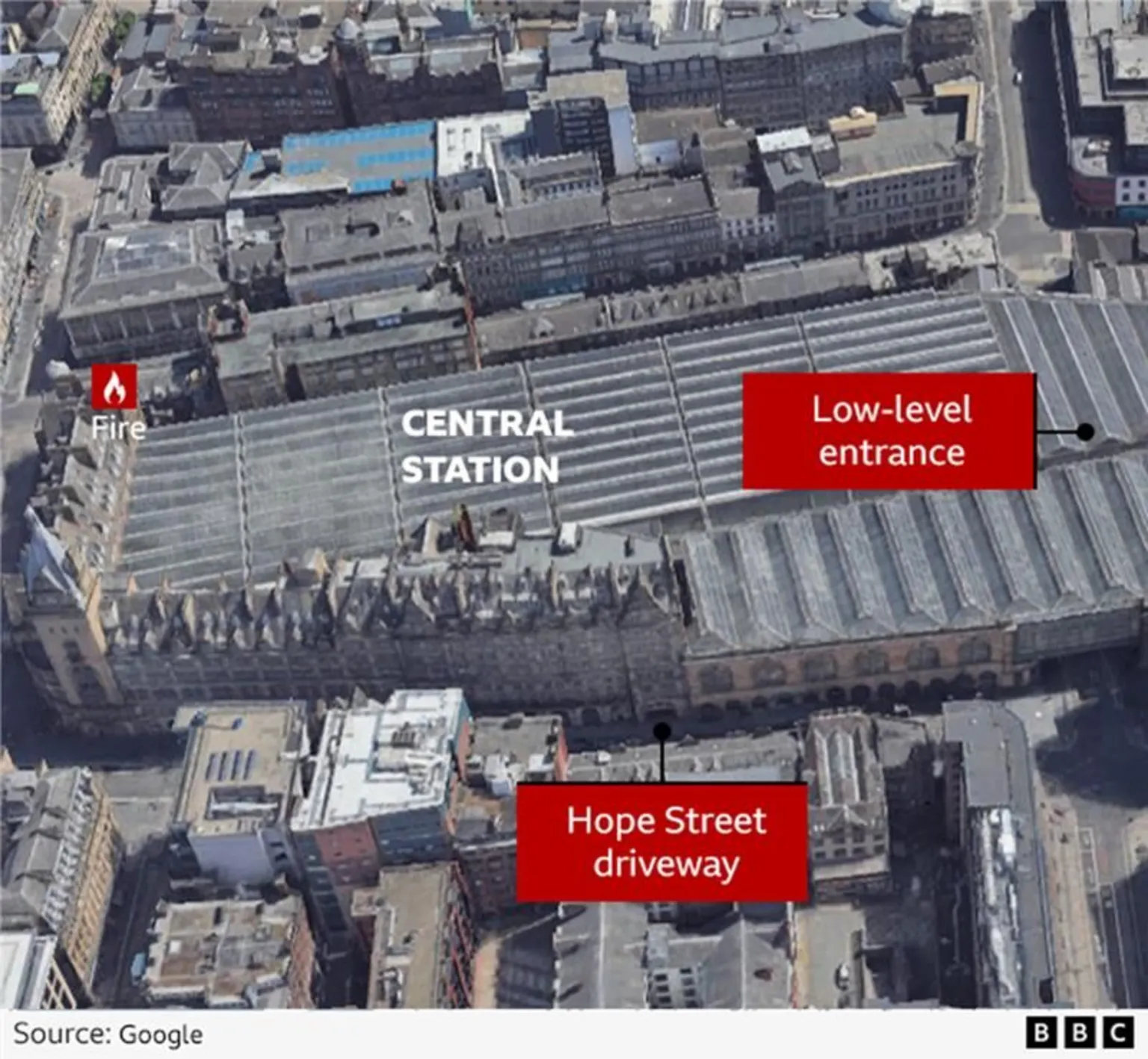 A map of the entrances for Glasgow Central Station