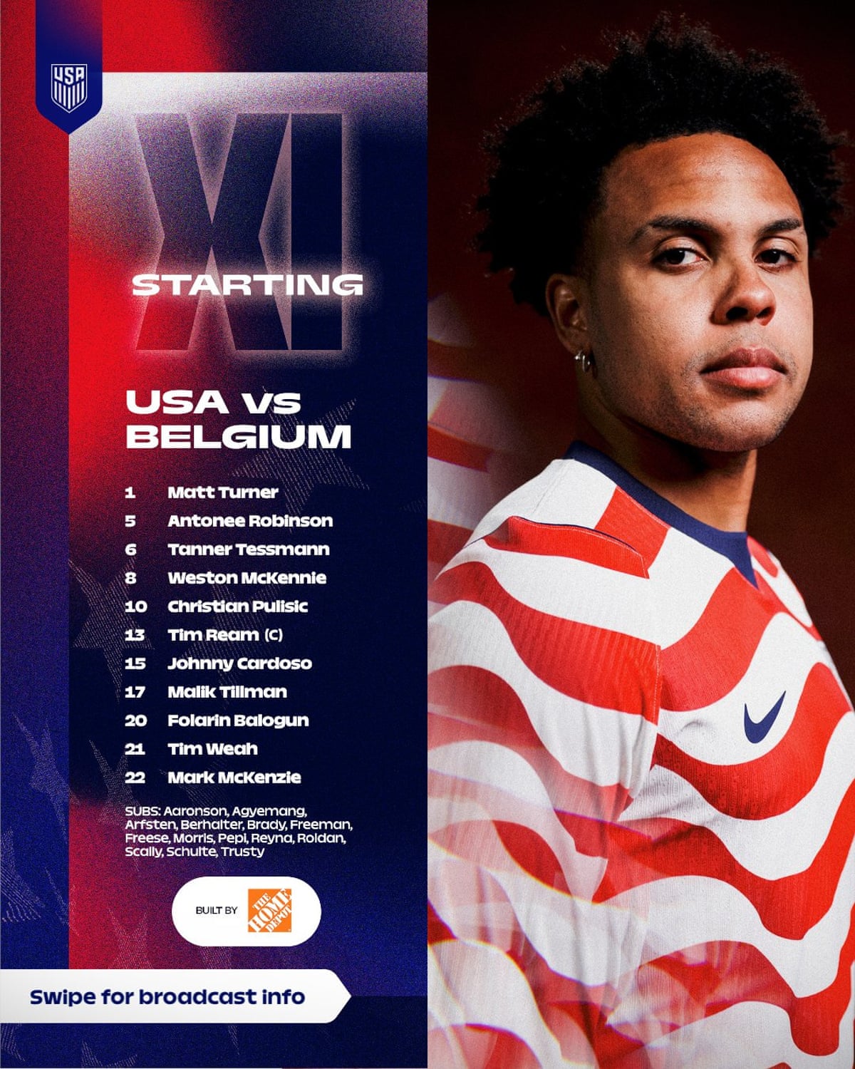 The US lineup v Belgium