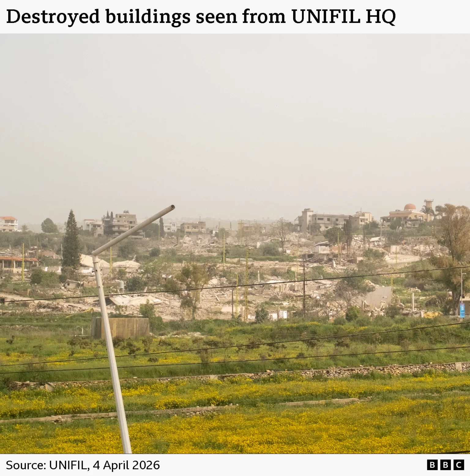UNIFIL An image showing destroyed buildings in southern Lebanon seen from UNFIL headquarters.