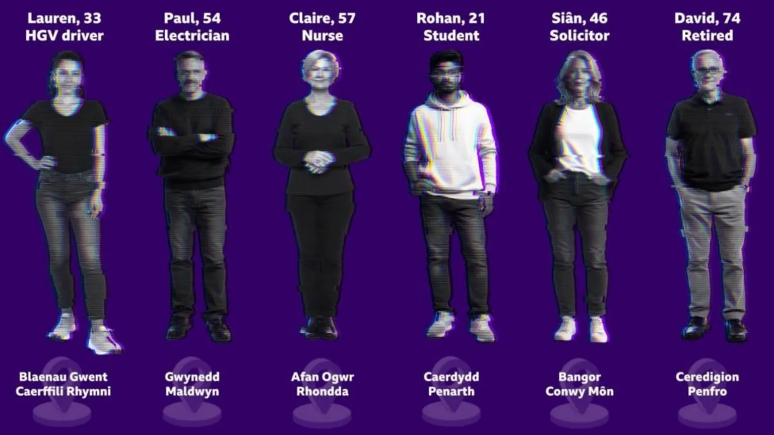 Full-length images of six people, which have been created using AI. All have neutral expressions and appear with a 