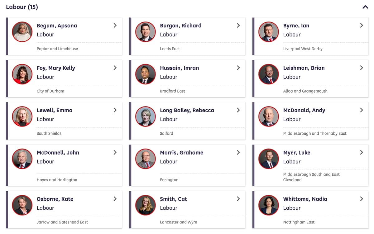 Labour MPs voting for Badenoch’s privileges motion
