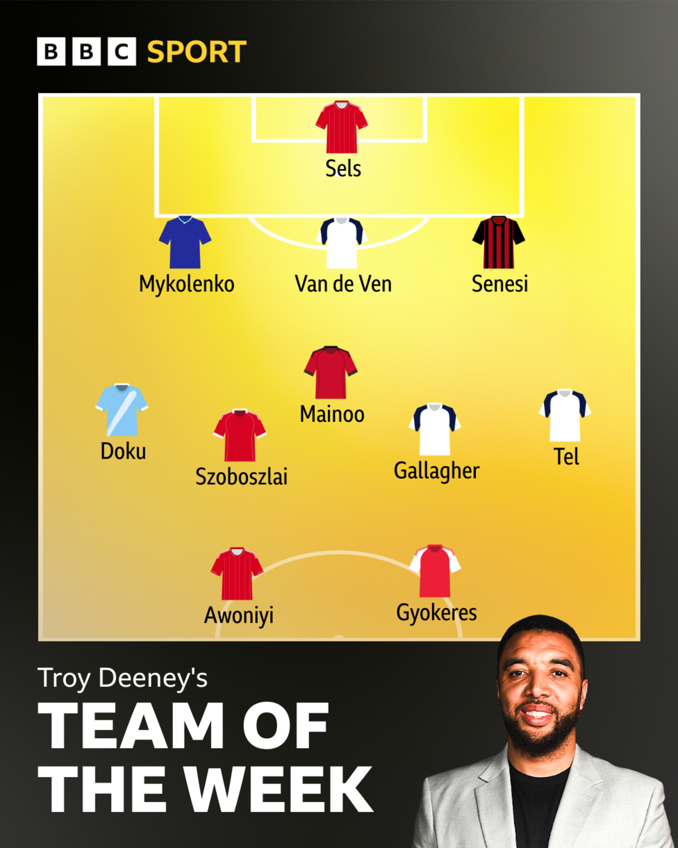 Troy's team of the week - Sels, Mykolenko, Van de Ven, Senesi, Mainoo, Doku, Szoboszlai, Gallagher, Tel, Awoniyi, Gyokeres