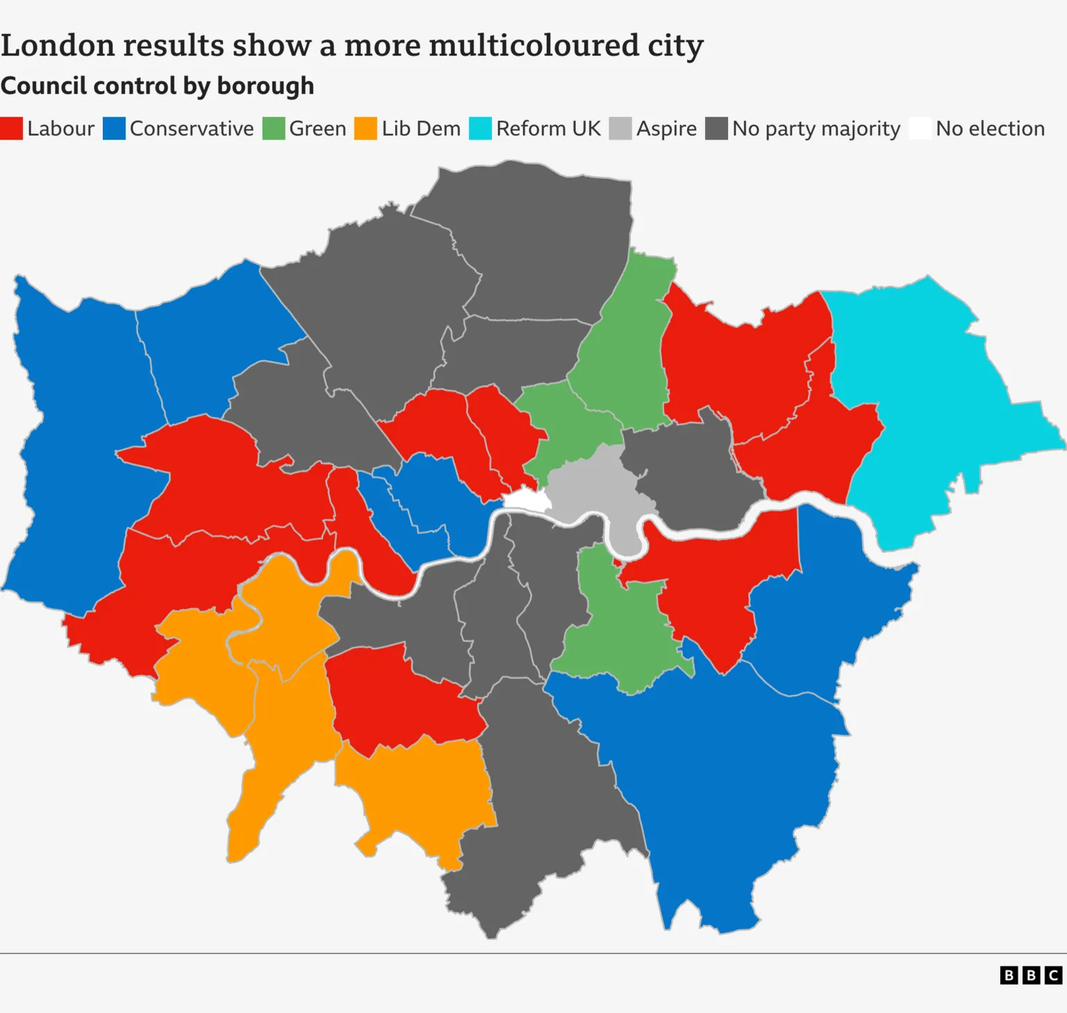 Map showing council control in London after the 2026 elections. Labour 9 Conservative 5, Lib Dems 3, Green Party 3, Reform Uk 1, Aspire 1, No party majority 9.