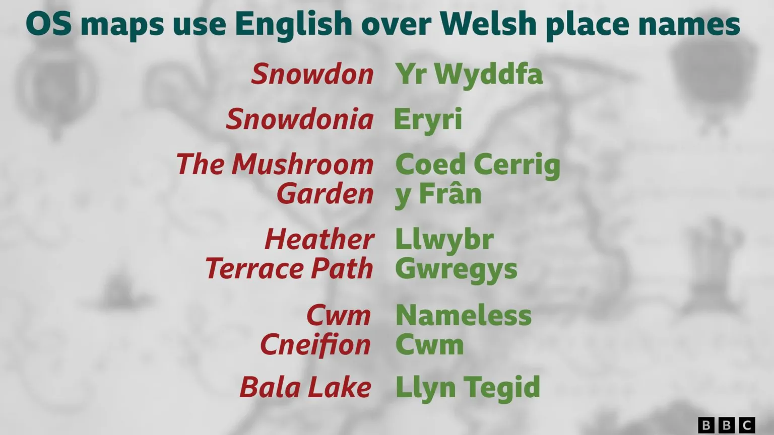 Graphic of English and Welsh place names