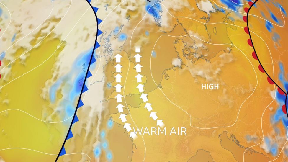 Colour map of UK and Europe showing high pressure the the east of the UK, southerly wind arrows and warm air, and a front with cloud and patchy rain near Northern Ireland and Scotland.