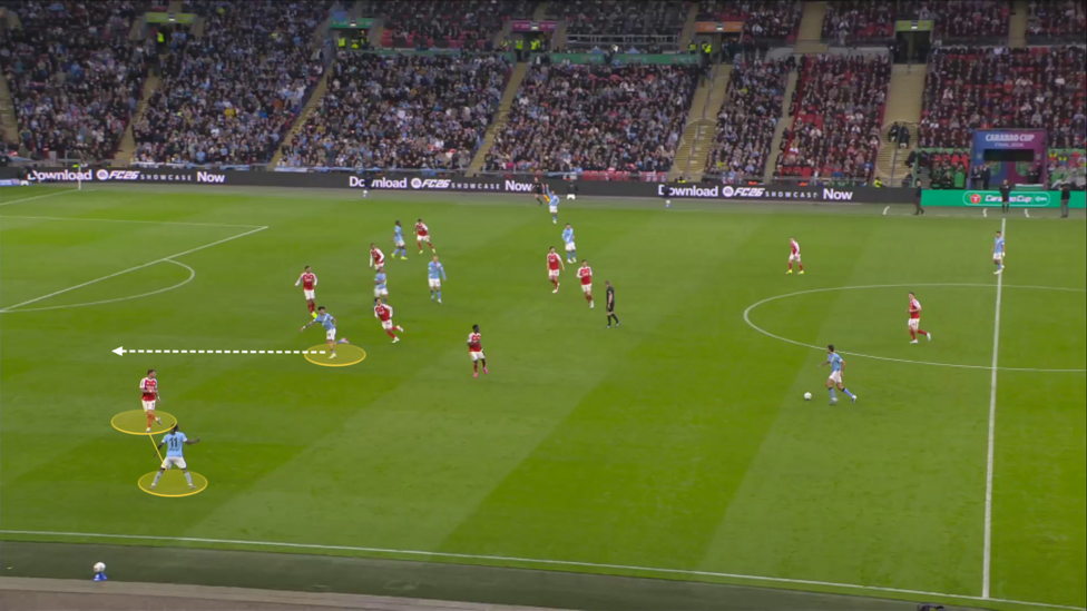 Screengrab showing Nico O'Reilly's movement running in behind from a central position against Arsenal this season.