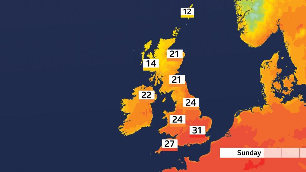 Heat map of the UK showing temperatures of 27 in the South West, 31 for London 24C for Wales and the West Midlands, 24 for Yorkshire and The Humber, 21 for the North East, 22 across Northern Ireland, 14 in Western Scotland, 21 on the east coast of Scotland and 12 in the Shetland Isles.