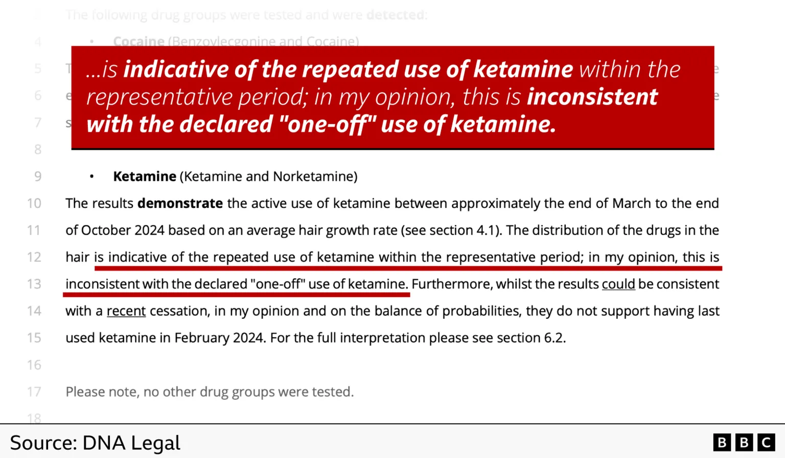 Graphic: Excerpt from Expert Witness Report. Highlighted text: 