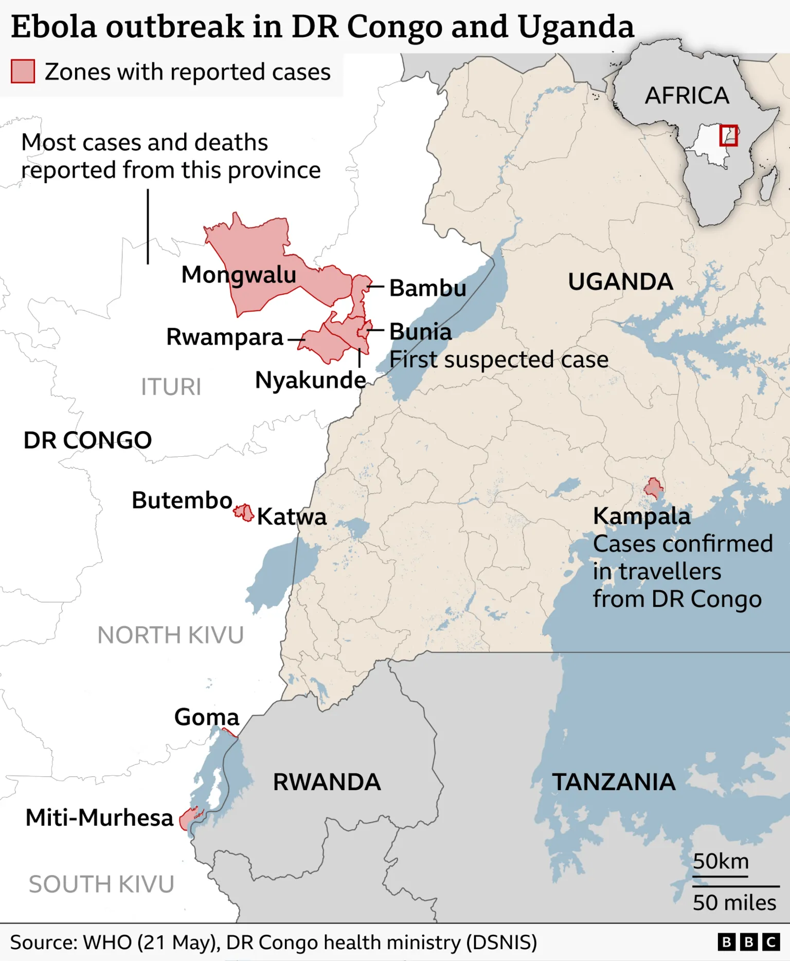 Map titled “Ebola outbreak in DR Congo and Uganda” showing eastern Democratic Republic of Congo and western Uganda. Areas with reported cases are highlighted in red, mainly in Ituri province (including Mongwalu, Bambu, Bunia, Nyakunde and Rwampara), with a note that most cases and deaths are in this province. Additional affected locations in DR Congo include Katwa, Butembo, Goma and Miti-Murhesa. Uganda is shown to the east with a highlighted area near Kampala labelled “Cases confirmed in travellers from DR Congo,” and a marker near Bunia labelled “First suspected case.” Surrounding countries (Rwanda and Tanzania) and major lakes are visible, along with a small inset map locating the region within Africa. Source credited to WHO and DR Congo health ministry, with BBC branding.