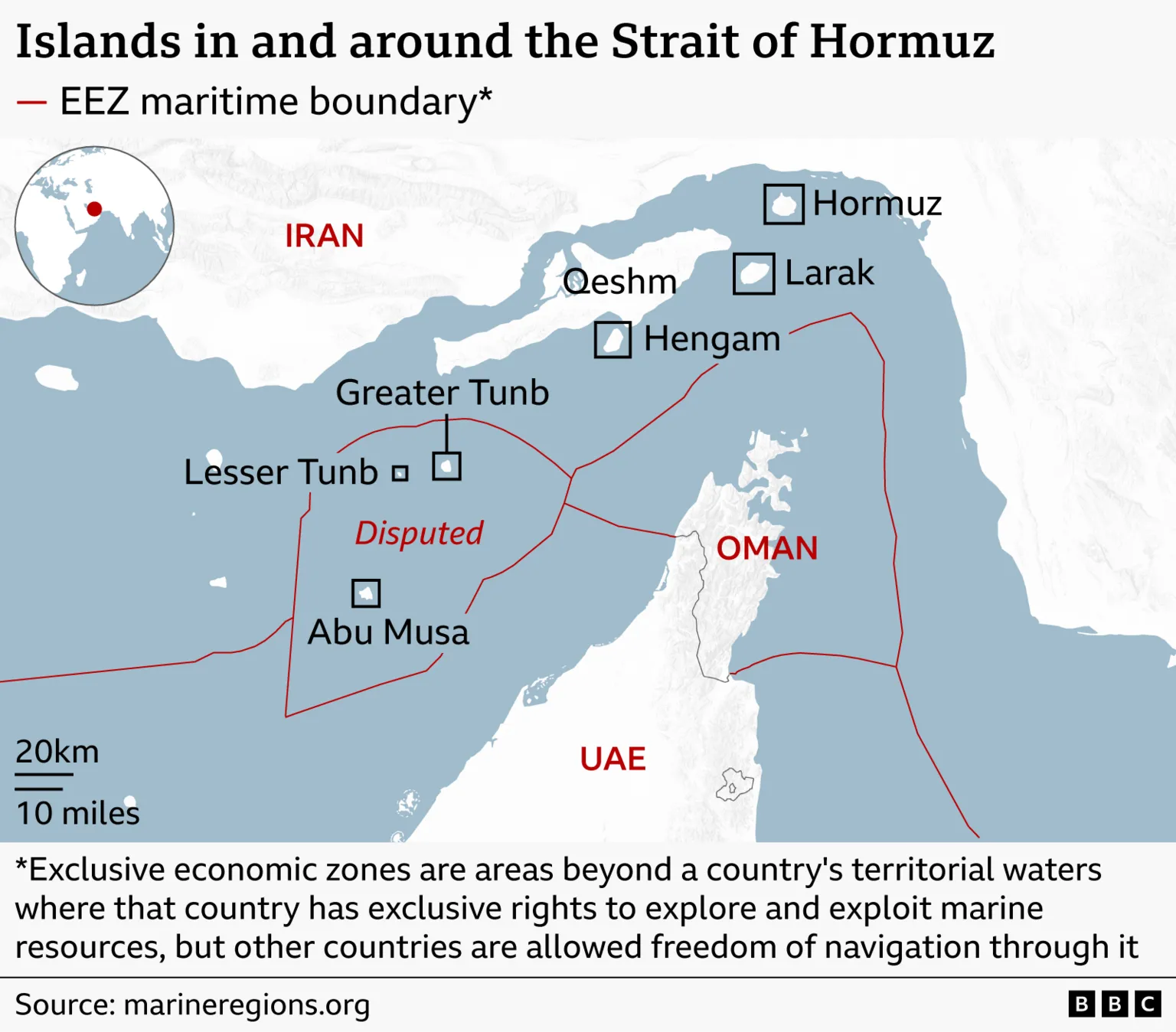 A map of the Strait of Hormuz showing the surrounding coasts of Iran to the north and Oman and the UAE to the south. Several islands in the strait are labelled, including Hormuz, Larak, Qeshm, and Hengam near Iran, and Greater Tunb, Lesser Tunb, and Abu Musa further southwest. Red lines mark exclusive economic zone (EEZ) maritime boundaries. The area around Greater Tunb, Lesser Tunb and Abu Musa is labelled “Disputed.” A footnote explains that EEZs give countries exclusive rights to marine resources while allowing freedom of navigation. 