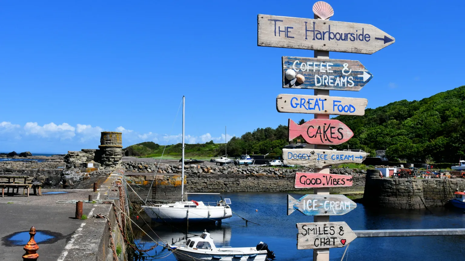 Sylvia Watson A harbour on a bright sunny day, with a post with several signs - all pointing one way and saying this way for ice cream, cakes, good vibes and smiles and chat.