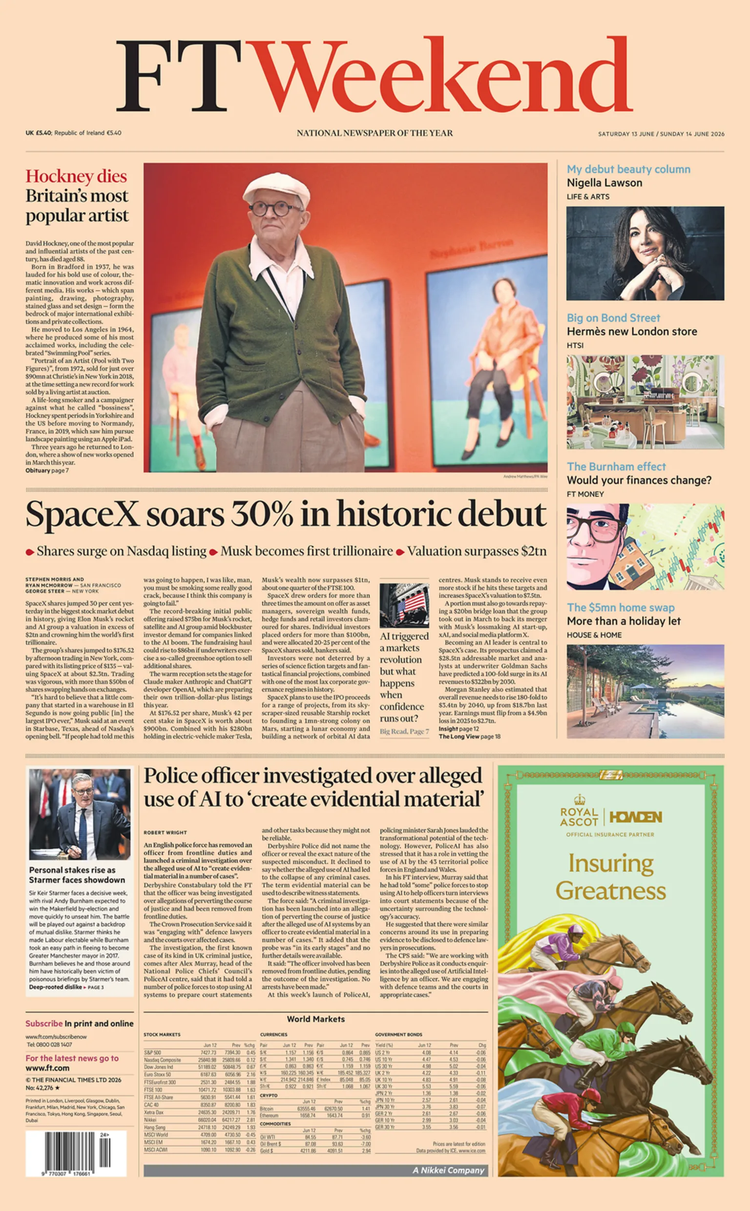 The headline of the Financial Times reads:
