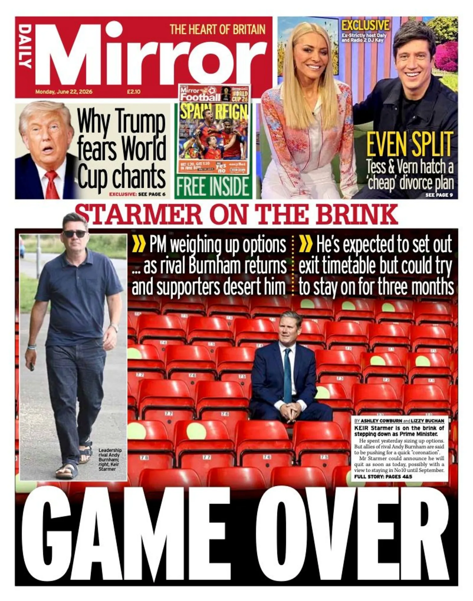 The Mirror's front page headline reads 'Game Over'