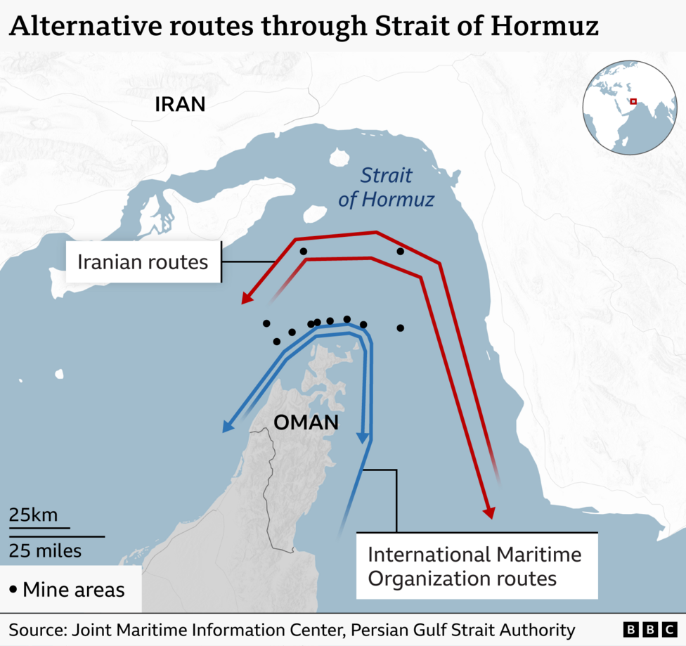 Alternative Iranian and Qatari routes through the Strait of Hormuz waterway in the Gulf