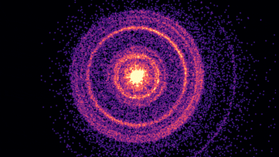 A grainy image of concentric purple and yellow circles made up of small points. The centre is bright yellow and the outer corners of the image are black