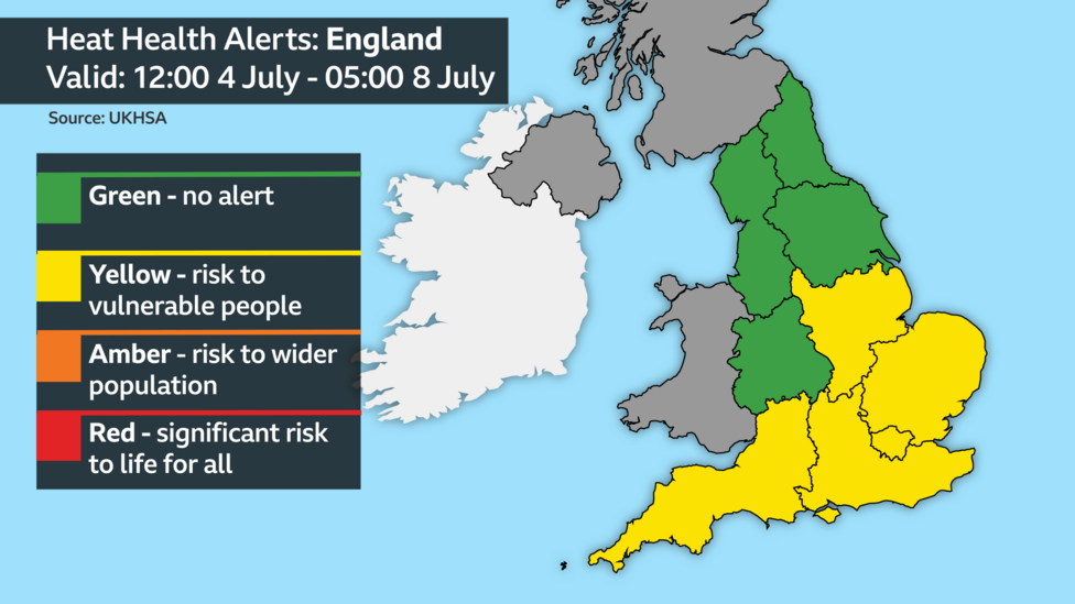 A heat health alert warning graphic which shows the East Midlands, East of England, London, south-east and south-west under a yellow alert from 12:00 BST on 4 July to 05:00 on 8 July.