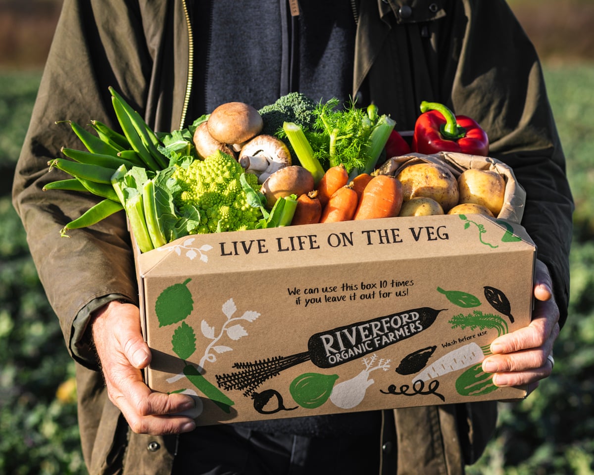 A person holding a box of vegetables