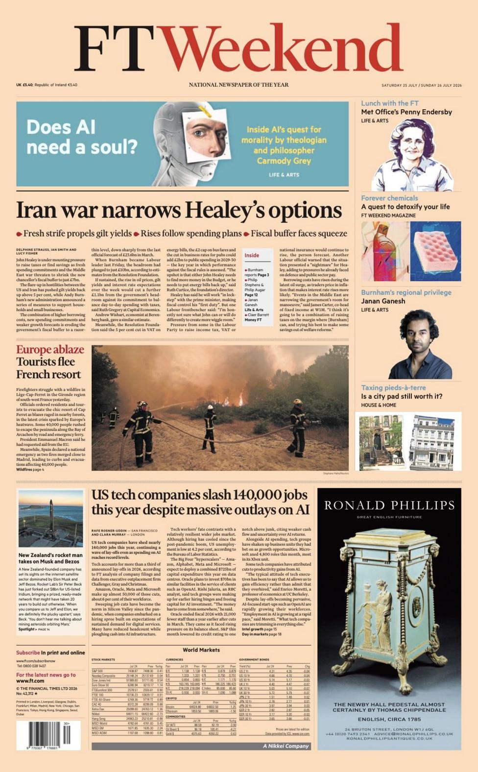 The headline on the front page of the FT Weekend reads: