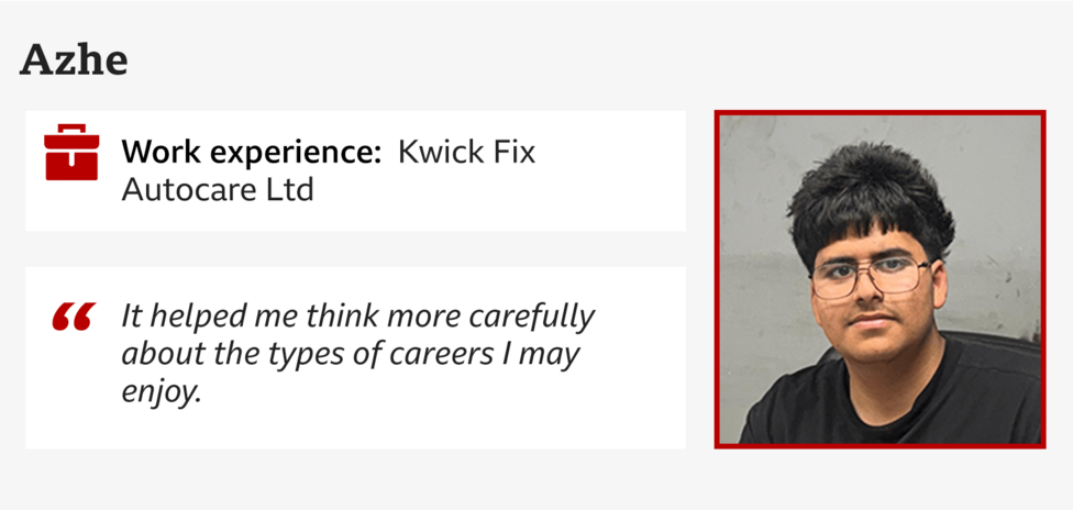 Azhe, Kwick Fix Autocare Ltd,