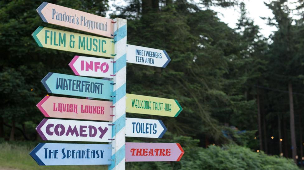 A colourful sign with words such as COMEDY and THEATRE written on it at Latitude Festival. Behind it are trees.