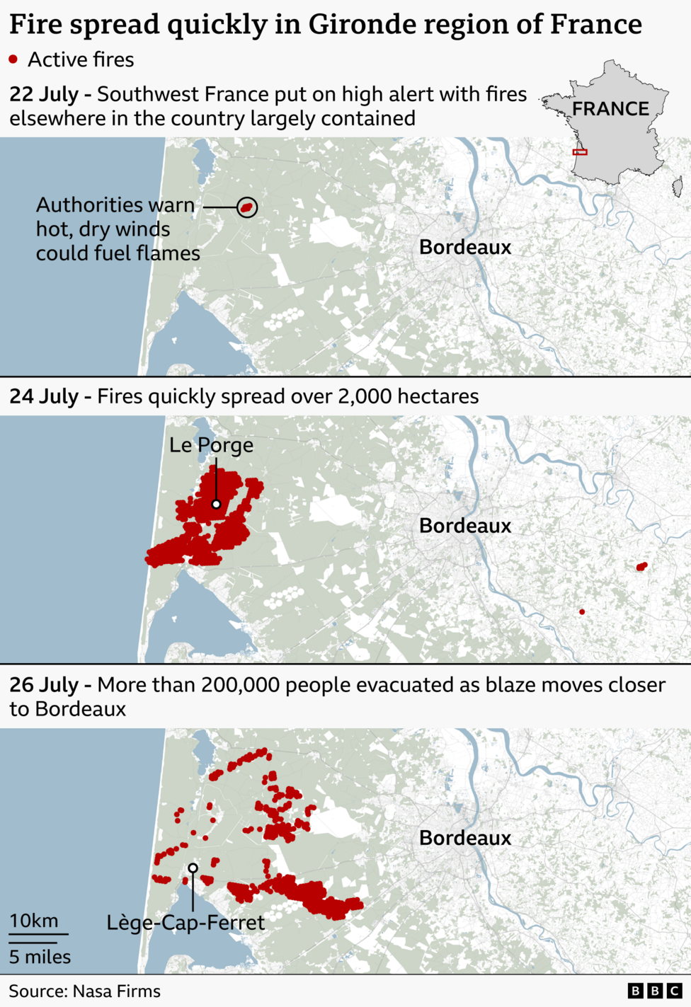 Three maps show how fires spread quickly from a high alert warning that hot, dry winds could fuel flames on 22 July, to fires spreading to over 2,000 hectares on 24 July, then to more than 200,000 people evacuated by 26 July. 