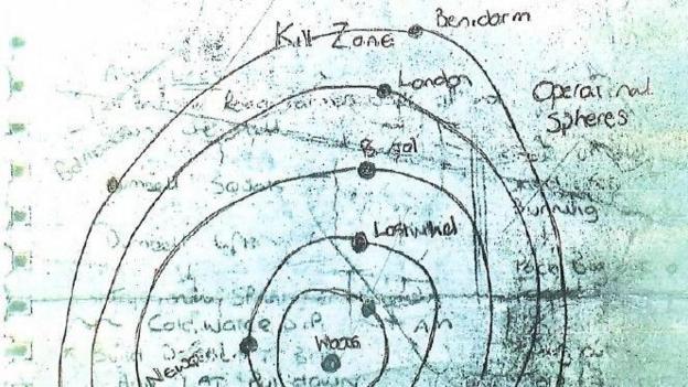 Photocopy of the top part of a page of notepaper which has concentric circles drawn on it. Each cricle has a black dot at various points on it's circumference. In order of descending size the circles are labelled Benidorm, London, Bristol, Lostwithiel, Newquay and woods. The words