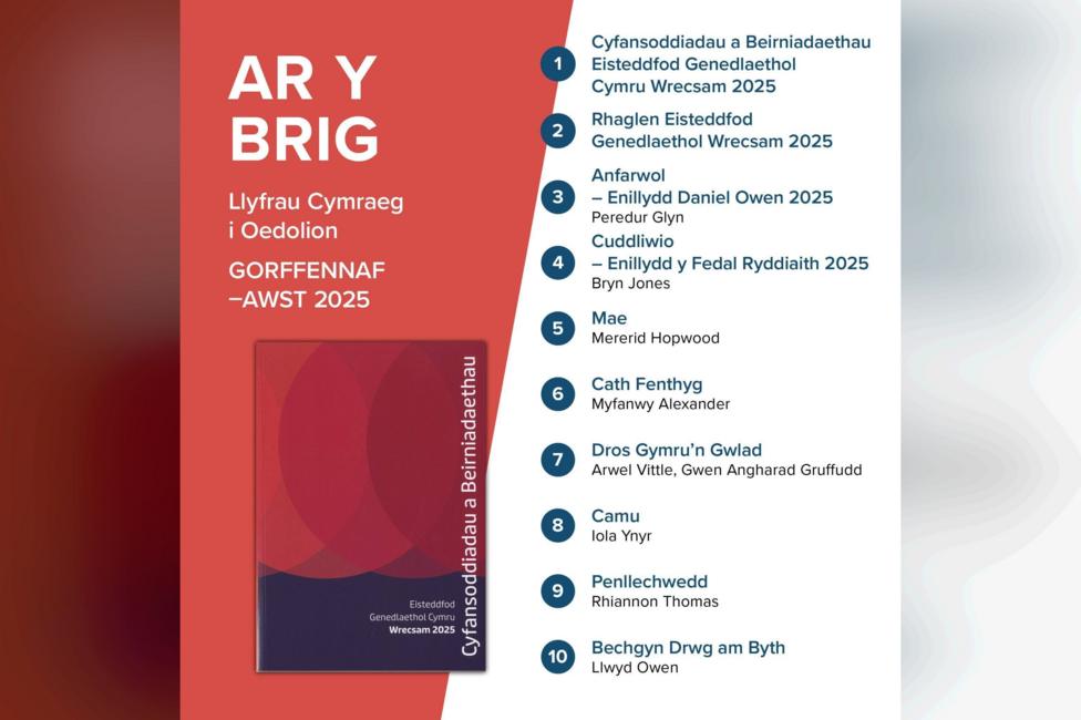 LLyfrau ar y Brig ym Medi 2025