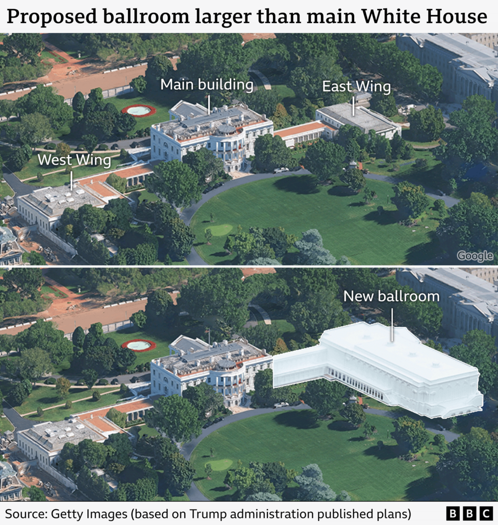 Two images showing the proposed White House ballroom, with one including a rendering of the project where the East Wing stood.