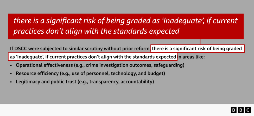 Graphic highlighting the text: there is a significant risk of being graded as