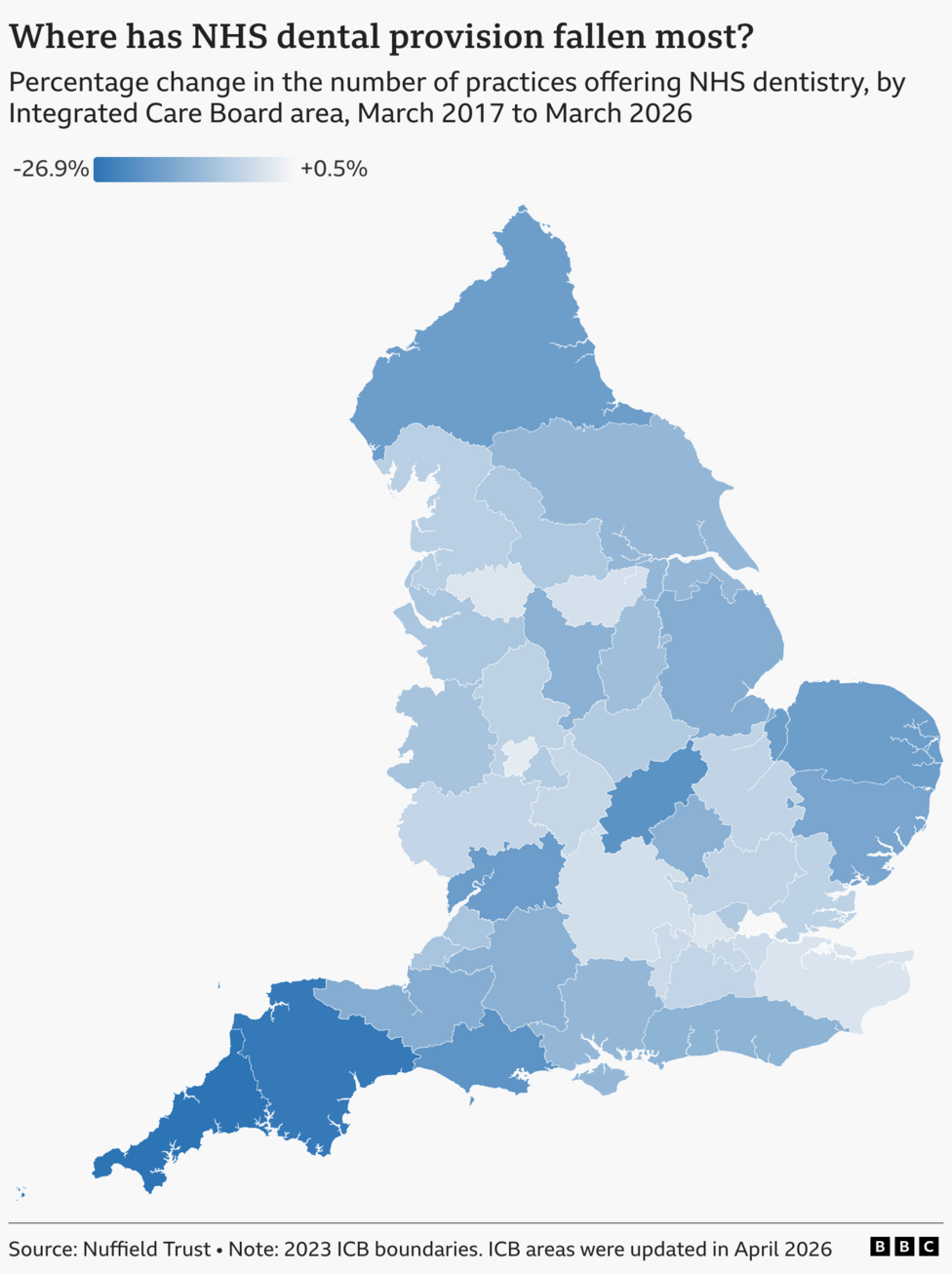 Map of England showing percentage change in the number of practices offering NHS dentistry, by Integrated Care Board area, March 2017 to March 2026 