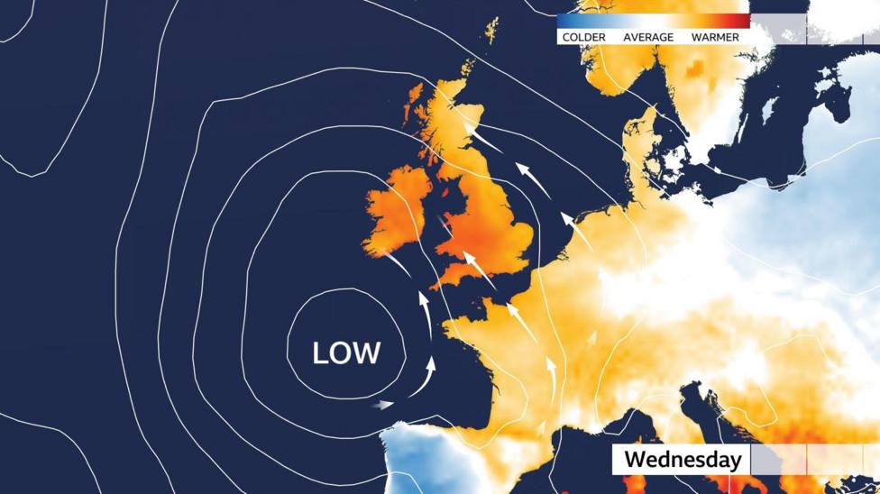 Map of UK and northern Europe showing orange colours in UK and France where temperatures will be above average. Low pressure sits to the south-west.