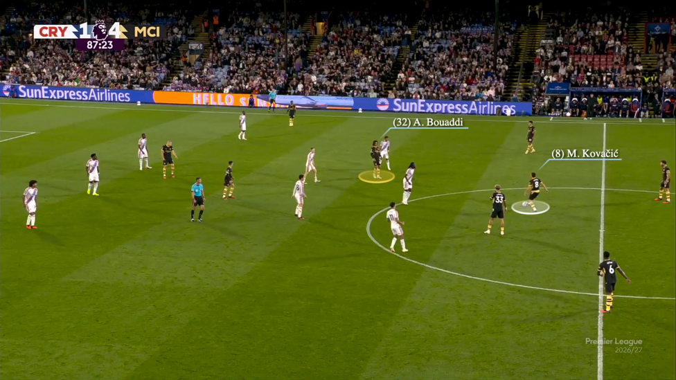 A screen grab from Manchester City against Crystal Palace illustrating their midfield shape focusing on the positions of Mateo Kovacic and Ayyoub Bouaddi.