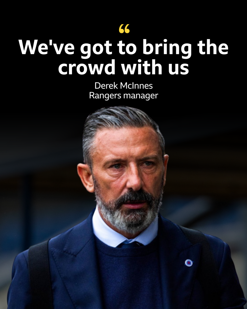 Derek McInnes quote