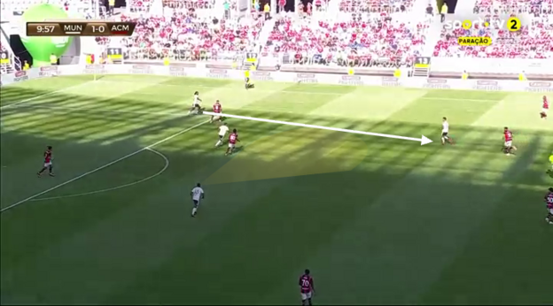 Screengrab showing Manchester United's passing combinations in build-up against AC Milan in pre-season 