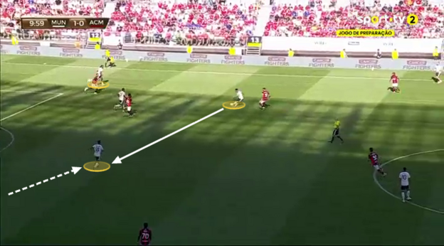Screen grab showing Manchester United's passing combinations in build-up against AC Milan in pre-season