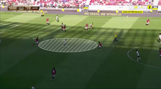 Screengrab showing Manchester United's passing combinations in build-up against AC Milan in pre-season