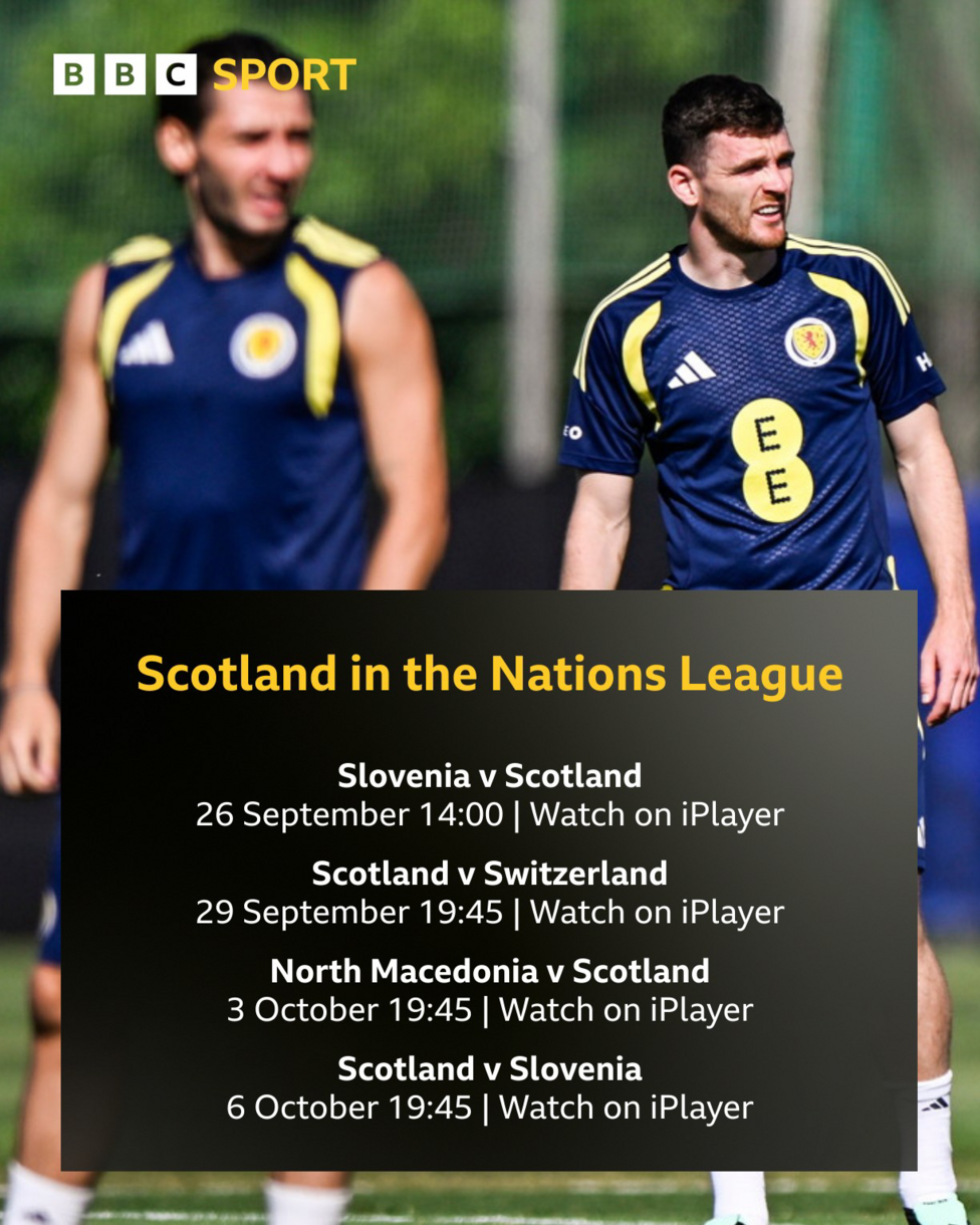 Scotland graphic
