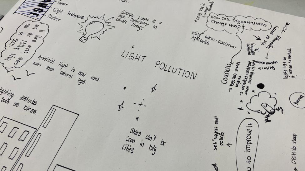 A poster with handwritten areas and diagrams. The words "Light Pollution" are in the middle of the poster with ideas on how to tackle the issue written around it.