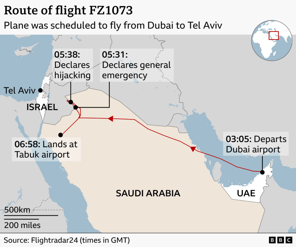 Map showing the route of Flydubai flight FZ1073 from Dubai to Tel Aviv. The plane departed Dubai at 03:05 GMT and flew northwest across Saudi Arabia towards Israel. Near the Israel-Jordan border, the aircraft declared a general emergency at 05:31 and a hijacking alert at 05:38 before turning away from Tel Aviv. The flight diverted south and landed at Tabuk Airport in north-west Saudi Arabia at 06:58.