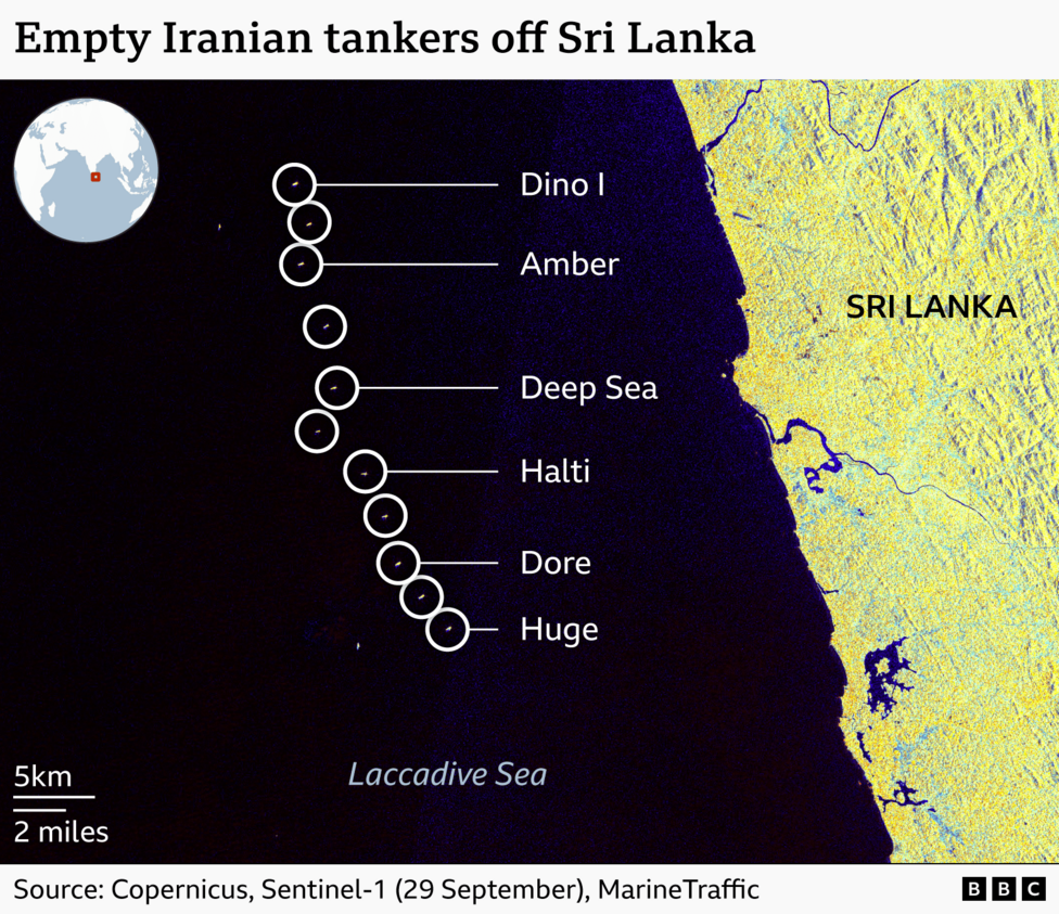 Satellite map showing six empty Iranian oil tankers — Dino I, Amber, Deep Sea, Halti, Dore, and Huge — positioned off the western coast of Sri Lanka in the Laccadive Sea. The land is shown in yellow and green tones, the sea in dark blue. A small inset map marks Sri Lanka’s location in the Indian Ocean. Labels indicate distances of 5 km and 2 miles. Source credit: Copernicus Sentinel‑1 (29 September), MarineTraffic.