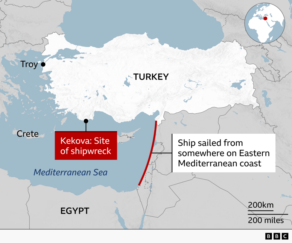 Map graphic showing Europe, Middle East and Africa. The start of the voyage is labelled on the coast of the Mediterranean Sea, Kekova Island is labelled - it is on the south coast of Turkey, Troy is labelled, which is in northwest Turkey and Crete in southern Greece. The indicates a possible route the ship took from the Mediterranean coast to Kekova Island, and then its possible destinations of either Troy or Crete.